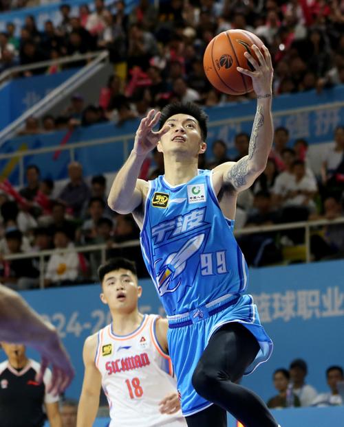 B体育关注：CBA如何培养下一代篮球明星？，以前cba怎么选人