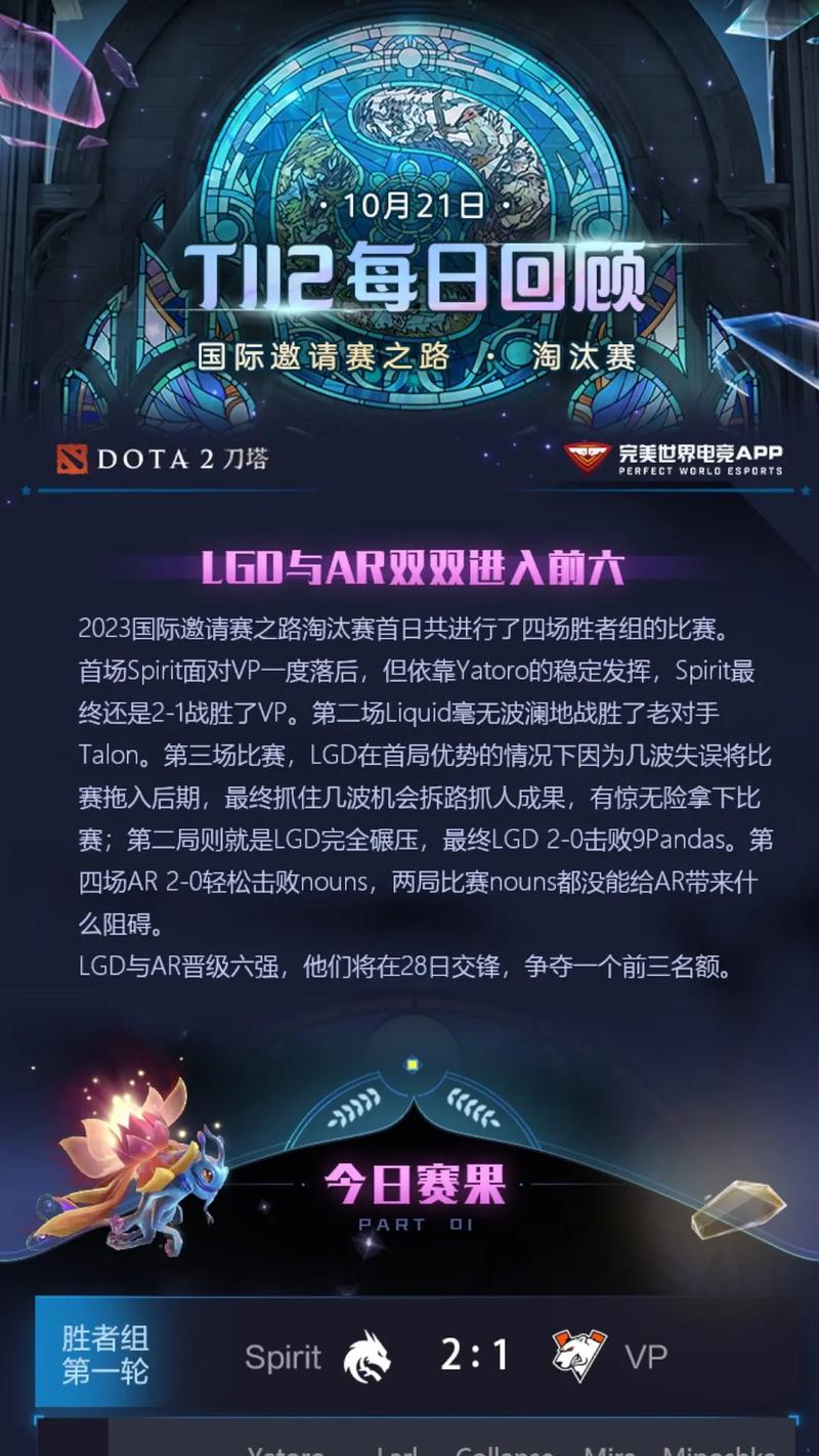 B体育app：Dota 2国际邀请赛战队备战情况，dota2国际邀请赛竞猜