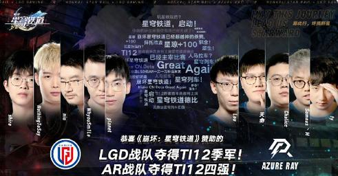 B体育官网：Dota 2 TI赛事最新战报，哪支战队将夺冠？，bkb dota2