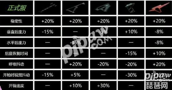 B体育官网：绝地求生战队最新战术变化，全方位解析，bpc绝地求生