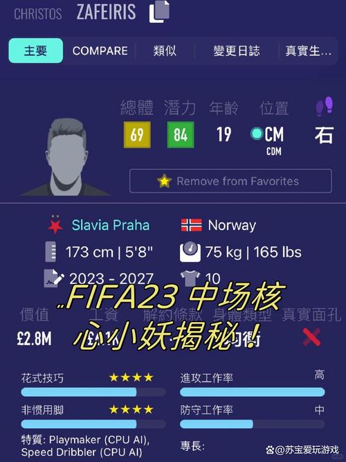 B体育app：FIFA电竞联赛中场球员表现大比拼，fifa有电竞比赛视频