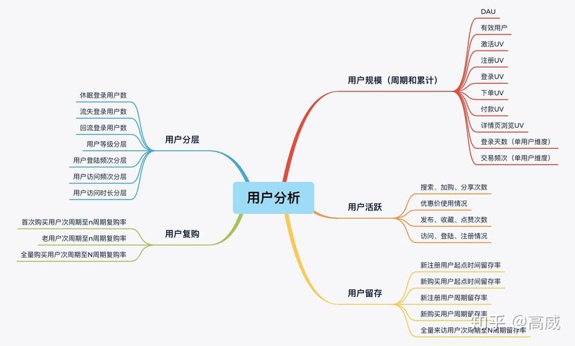 如何通过B体育app进行CBA相关数据的个性化筛选和深度研究，b0b体育平台下载