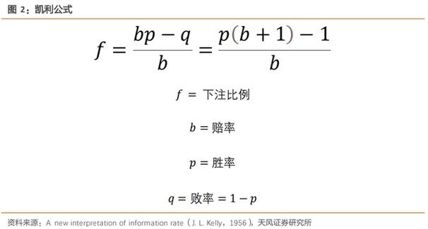 B体育app多样化的投注选择：如何通过B体育app根据百家乐赔率做出最佳下注决策？