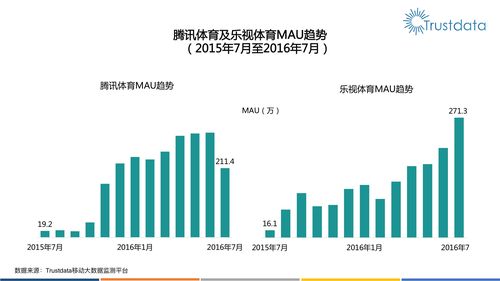 B体育app实时博彩：如何通过B体育app分析百家乐的每一轮结果，提升您的下注成功率？