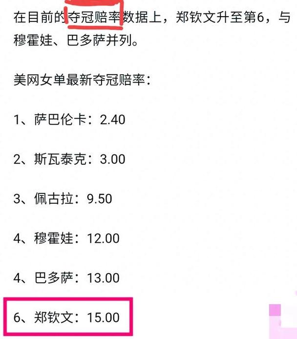 B体育app攻略：通过B体育app进行全球热门体育赛事的投注，如何挑选高赔率选项？