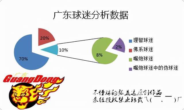 B体育如何通过智能分析工具为CBA球迷提供个性化的球队与球员推荐