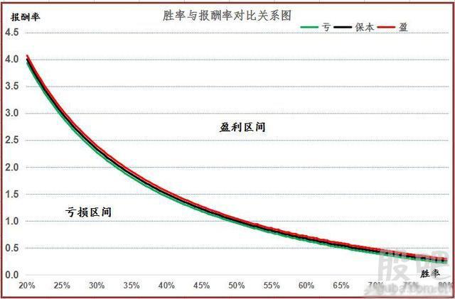 B体育博彩投注技巧：如何通过B体育app精确把握LPL赛事中的赔率波动，提升投注成功率？