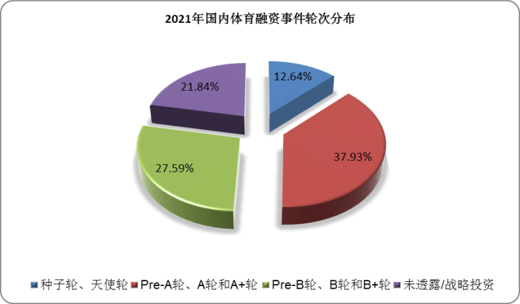 B体育百家乐游戏的趋势：如何通过B体育app分析过去的牌局历史，并预测未来的走势？