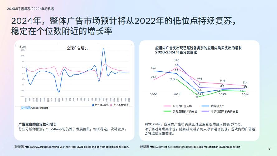 B体育深入剖析：2024年百家乐游戏的趋势与技巧，如何通过B体育app提升您的游戏技能？