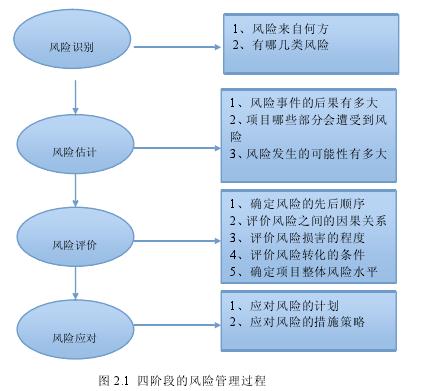 B体育博彩技术分析：如何通过B体育app的算法分析，做出更具胜算的投注选择？