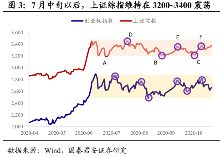 B体育平台的百家乐趋势分析：如何通过B体育app分析过去的牌局走势并预测未来结果？