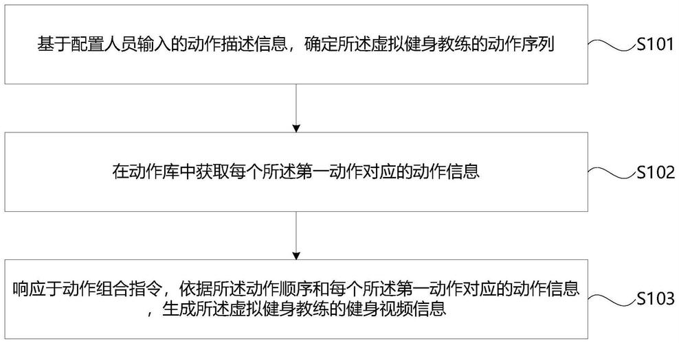 如何利用B体育app的虚拟教练功能分析CBA比赛策略，提升个人篮球技能