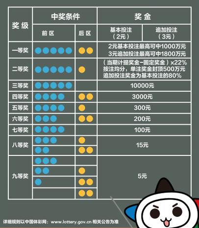 B体育平台的投注分析工具：如何通过B体育app了解百家乐的赔率走势并做出理智投注？