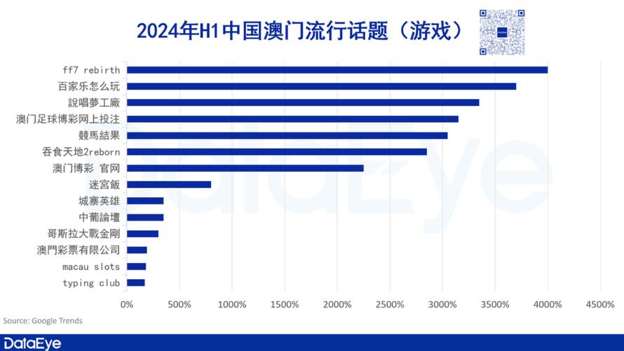 B体育app分享：通过B体育app学习百家乐中的高级技巧，如何在游戏中占得先机？