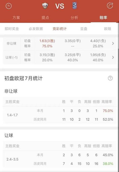 B体育实时数据分析：如何通过B体育app获取精准的比赛数据和实时赔率，做出明智的投注决策？