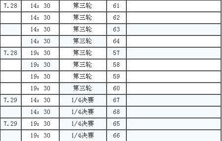 BBL总冠军奖杯争夺战前瞻：B体育带您提前了解看点，b组冠军