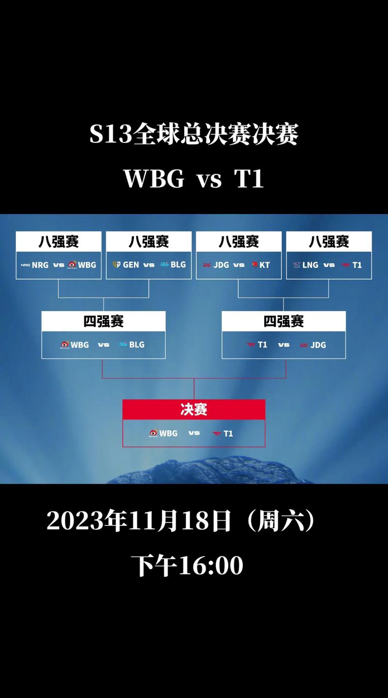 B体育平台数据优势：如何通过B体育app运用大数据分析，精准预测LPL赛事的胜负结果？