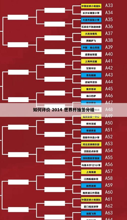 B体育竞猜分析：2024篮球世界杯的球队胜负预测，哪些因素决定最终冠军的归属？