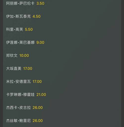 B体育平台策略分享：LPL赛事中的市场动向，如何通过B体育app跟踪赛事赔率变化？