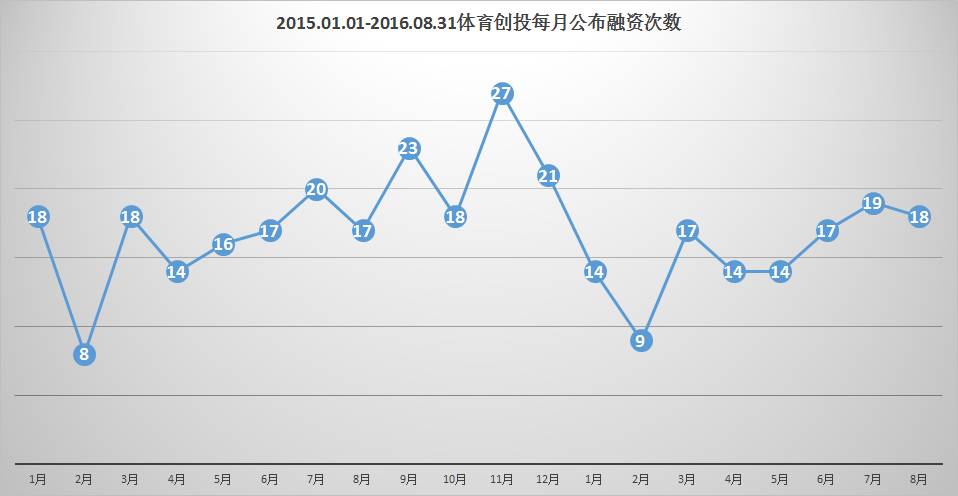 BBL比赛数据背后的秘密，尽在B体育官网揭晓，bbin体育是哪个国家的