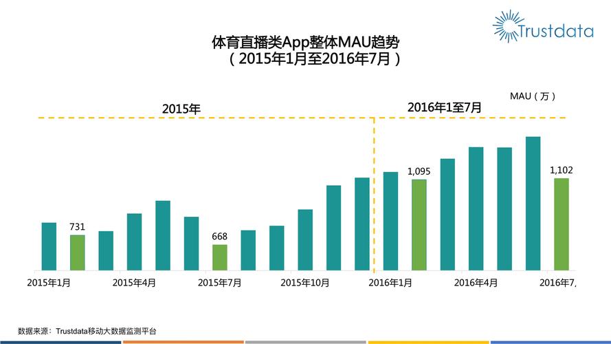 B体育赛事数据实时跟踪：通过B体育app观看篮球世界杯的每一场赛事并及时调整投注决策