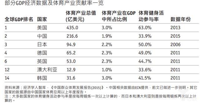 B体育全面指南：如何通过B体育app在多个体育项目中获得持续盈利并提升投注技能？