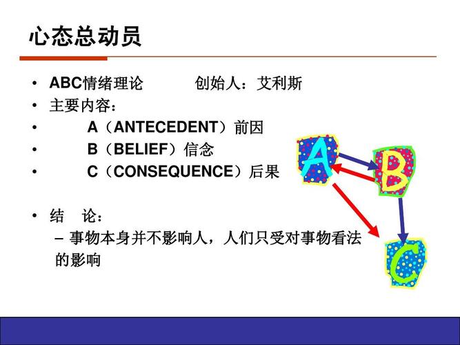 B体育投注技巧：LPL赛事中的心态调整，如何通过B体育app管理自己的投注情绪？