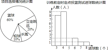 分析CBA联赛中引人注目的技术统计，B体育官网提供全面的数据图表