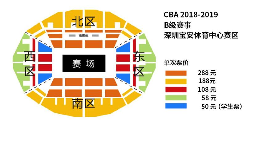 深入分析CBA联赛的市场营销策略，B体育如何提供数据支撑与改进建议