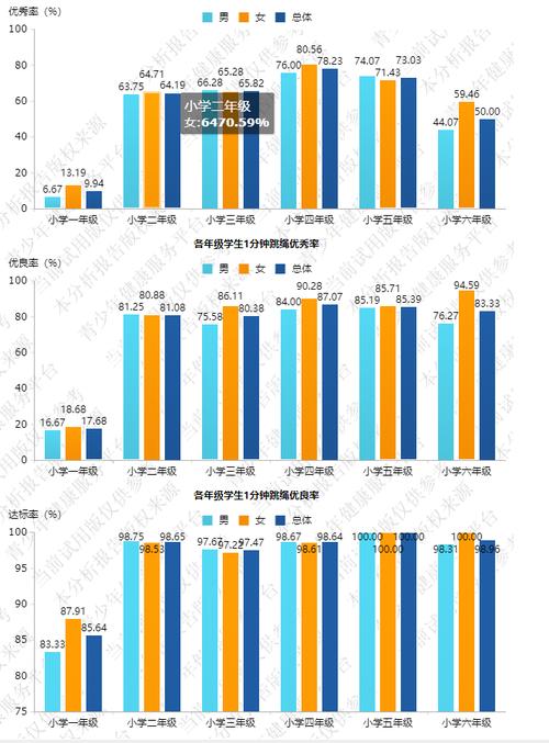 B体育如何通过数据分析预测百家乐结果：利用B体育app进行实时数据统计，提升投注准确度