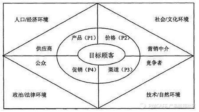 B体育数据分析技巧：如何通过B体育app解读篮球世界杯的实时数据，从而制定投注决策？